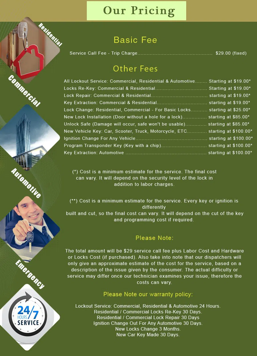 Hermosa Beach CA Locksmith Store Hermosa Beach, CA 310-751-9960